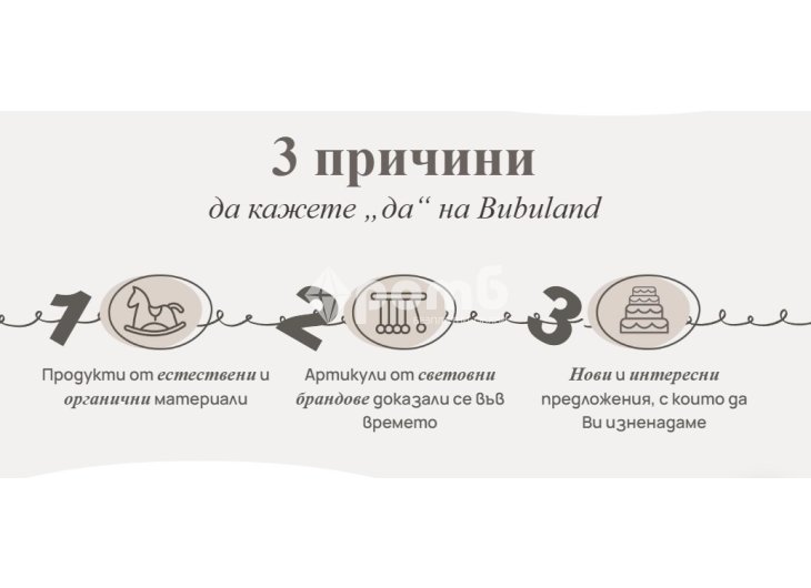 Bubuland онлайн магазин за бебешки и детски стоки-2